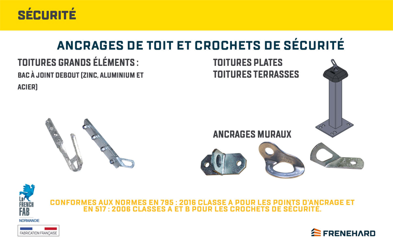 Outil De Retrait De Crochets De Sécurité IRYNA - Acier Allié - Pour étiquettes De Magasin Et Antivol